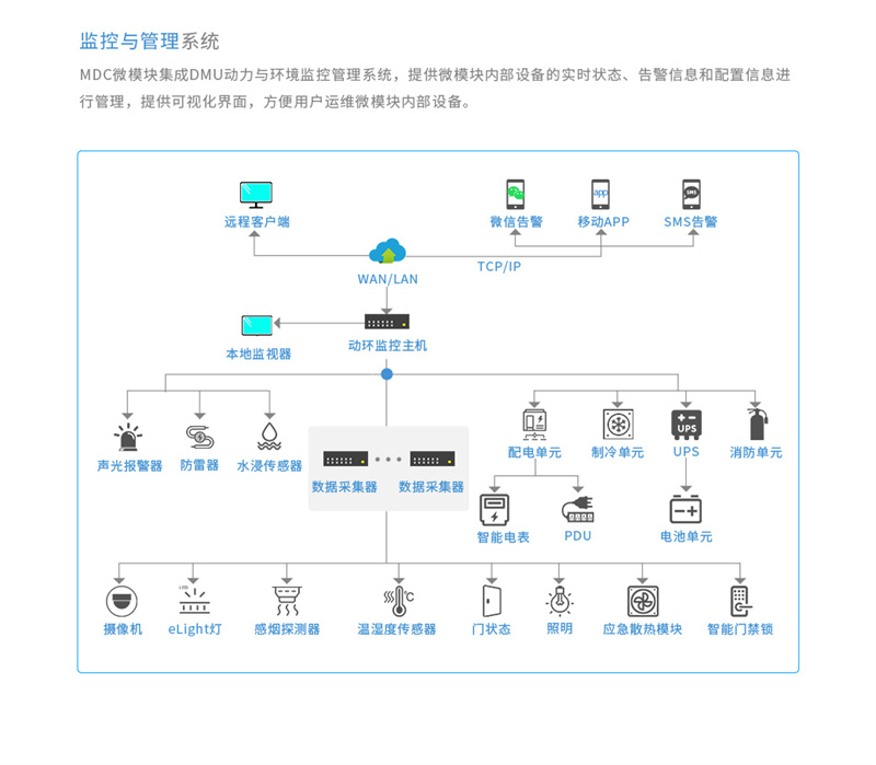 &#20048;&#21160;&#23448;&#26041;&#31471;&#32593;&#39029;&#29256;&#45;&#20048;&#21160;&#40;&#20013;&#22269;&#41;